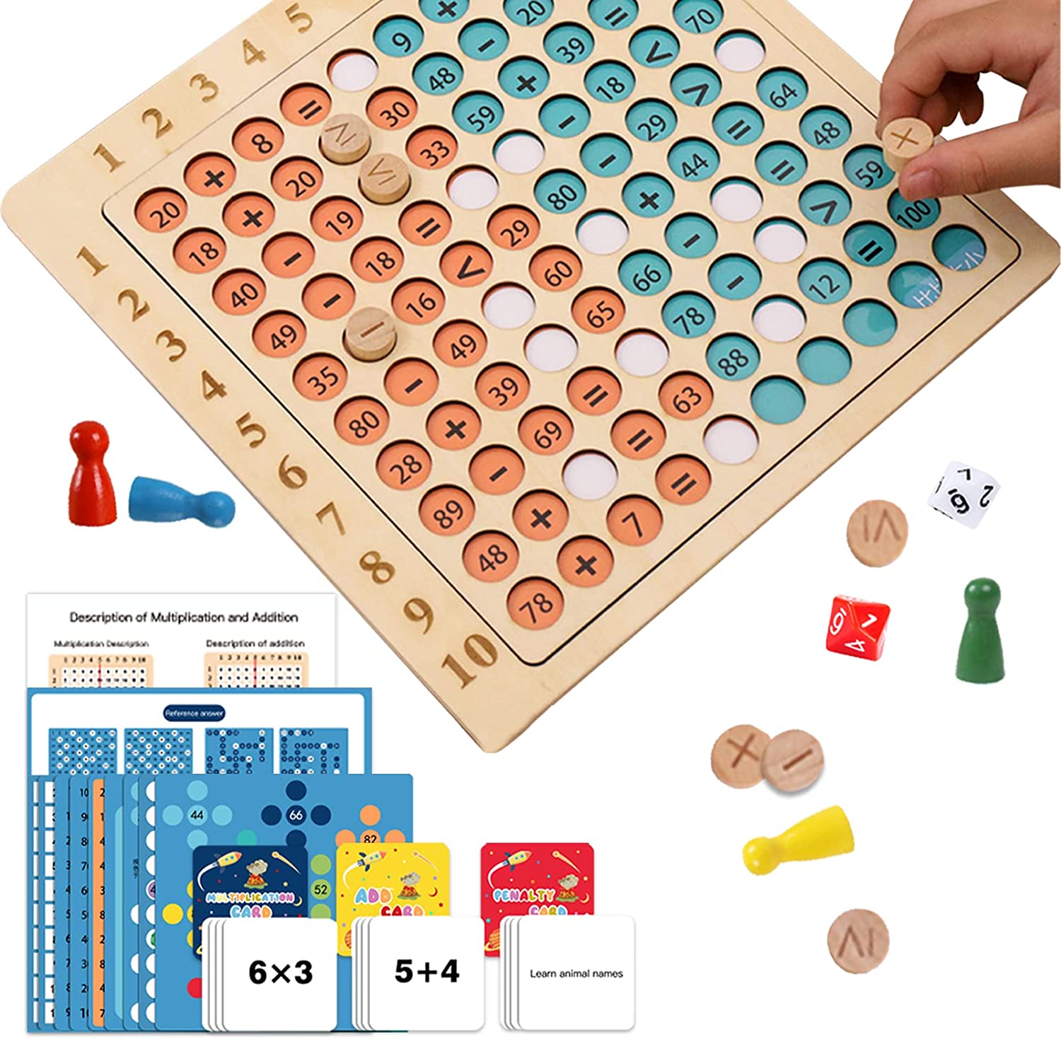 Joc didactic Tabla Inmultirii cu planse si operatiuni matematice